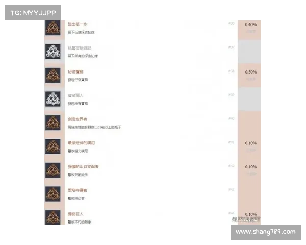 莱万多夫斯基成功注册微博中文拼音名正式入驻引发热议 莱万多夫斯基成功注册微博中文拼音名正式入驻引发热议
